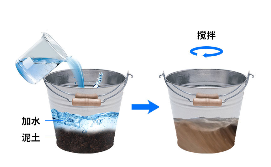 管式土壤墑情自動監測儀