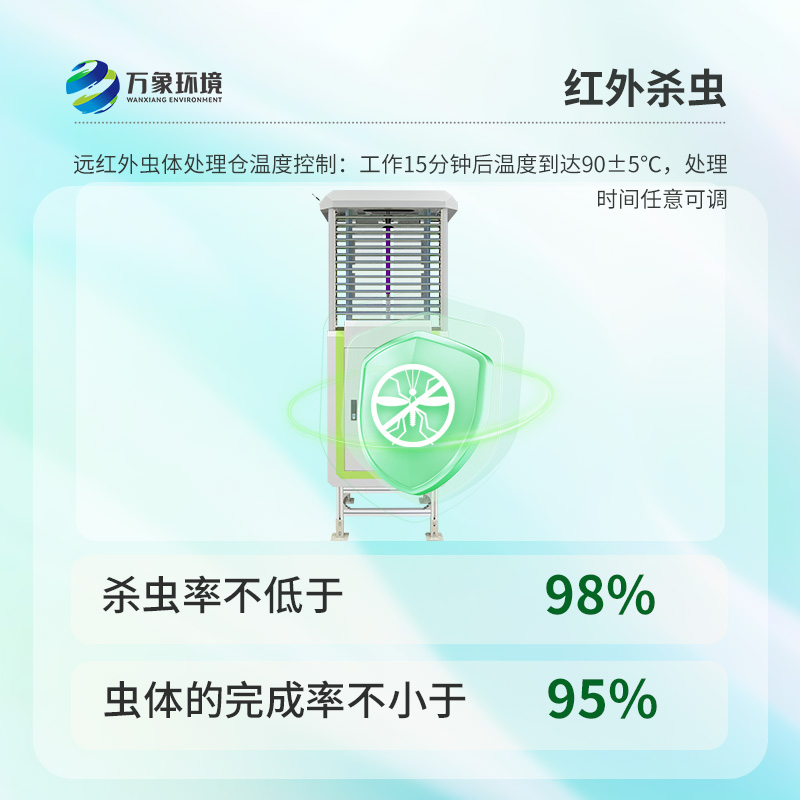 自動(dòng)蟲(chóng)情測(cè)報(bào)儀如何洞悉蟲(chóng)害先機(jī)？