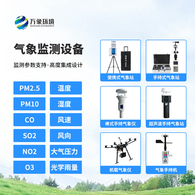 便攜式氣象監測設備