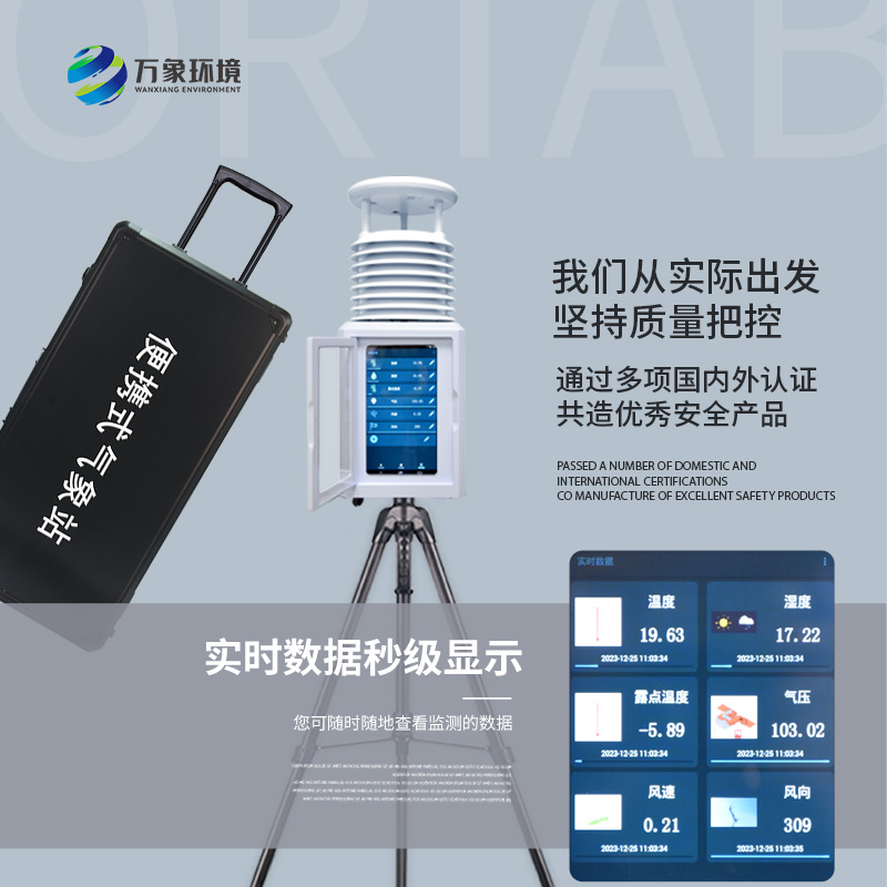 十要素便攜式氣象站，竟然可以在應急監測時使用！