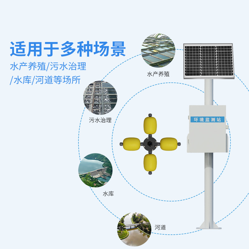 水源地水質(zhì)監(jiān)測設(shè)備，水質(zhì)問題從源頭把握