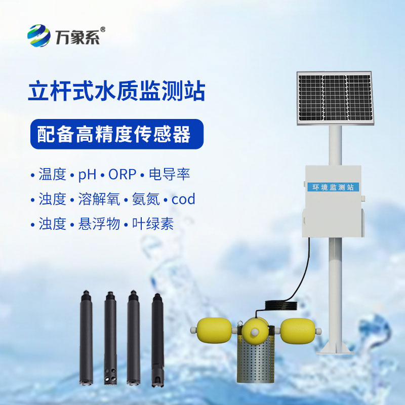 水質在線監測站